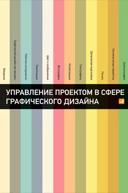 Управление проектом в сфере графического дизайна обложка. Управление проектом в сфере графического дизайна обложка.