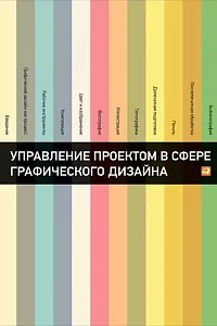 Управление проектом в сфере графического дизайна обложка. Управление проектом в сфере графического дизайна обложка.